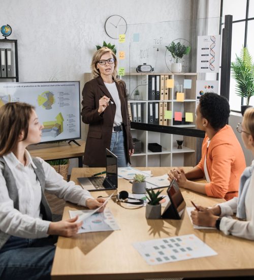 Situational Leadership